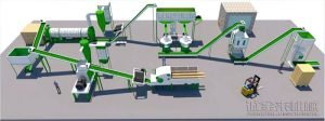 wood pellet production line